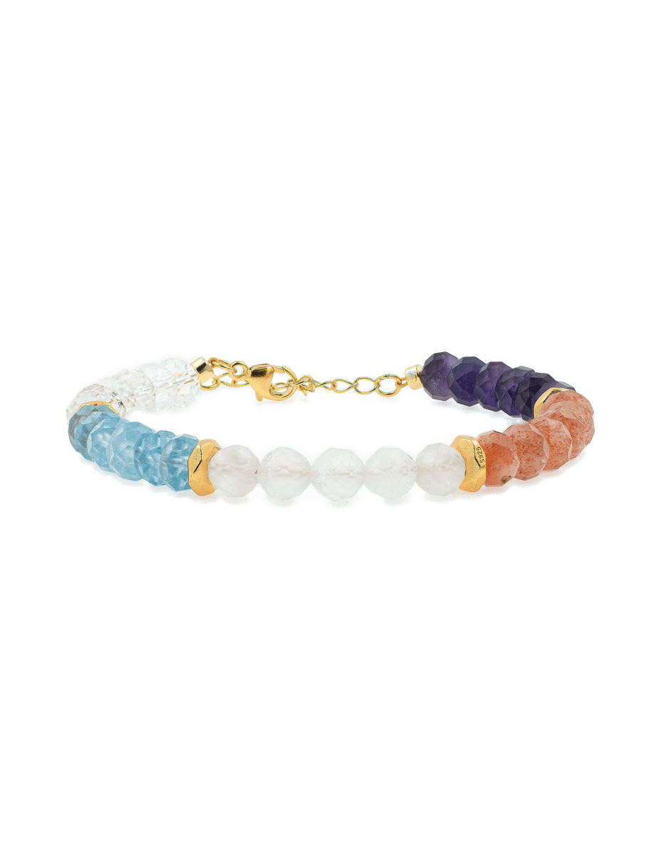 Aurora Glow Faceted Bracelet featuring Aquamarine, Tiger Eye, Sunstone, Gray Moonstone, and Citrine beads