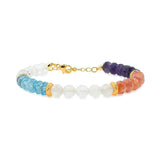 Five Elements • Aurora Glow Faceted Bracelet with Spacer Beads 4x6mm