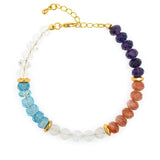 Five Elements • Aurora Glow Faceted Bracelet with Spacer Beads 4x6mm